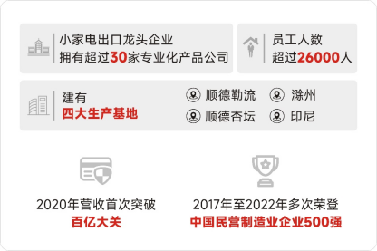 CA88(�й���)Ψһ�ٷ���վ
