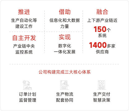 CA88(�й���)Ψһ�ٷ���վ